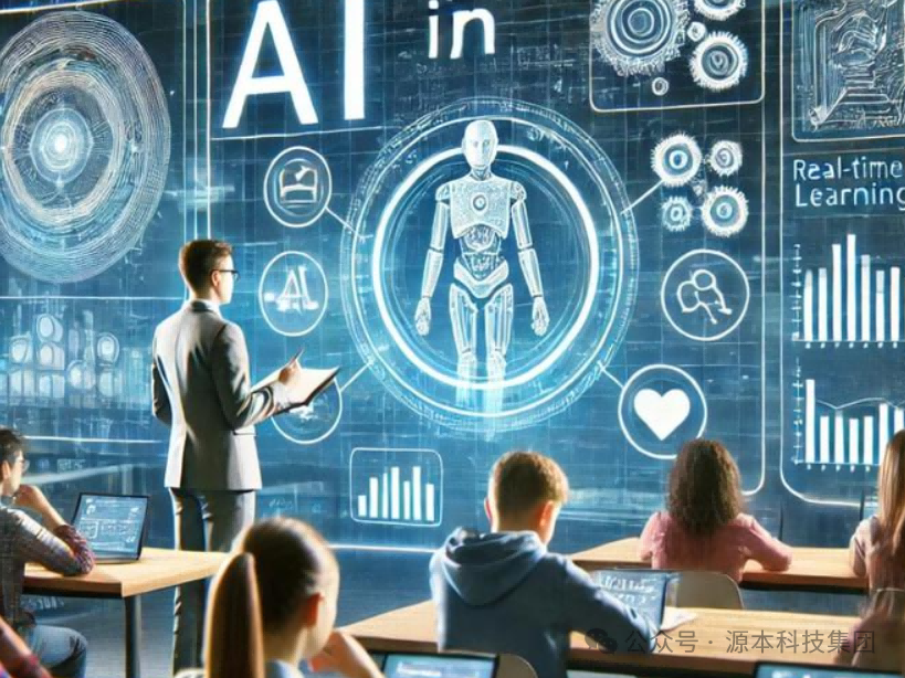 艾弗森贝博ballbet官网科技-本科生掌握大数据、云原生、AI-竞赛保研求职的“超车秘籍”来了！